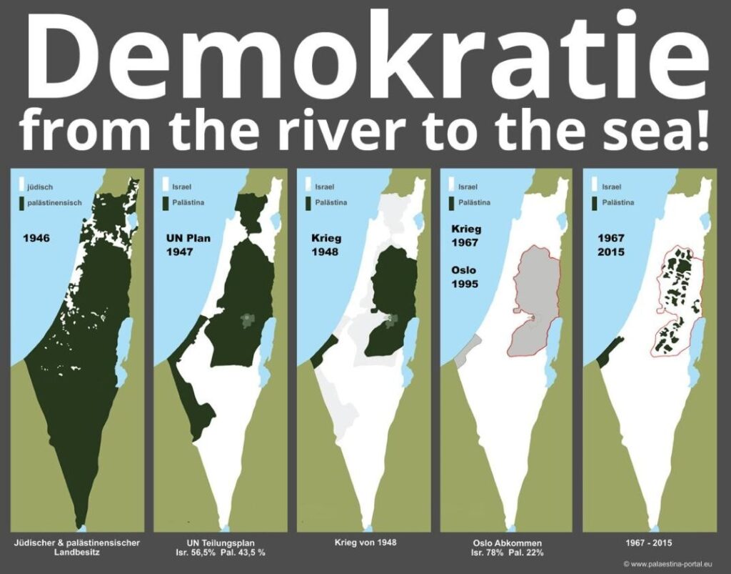 demkratie from the river to