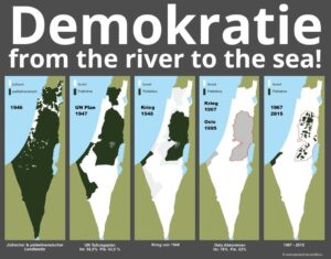 demkratie from the river to