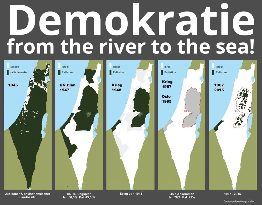 demkratie from the river to