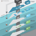 identity-crisis-the-israeli-id-system-1